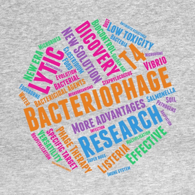 Bacteriphage word cloud by albino747